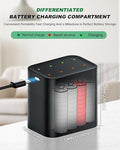 Battery Charger Set